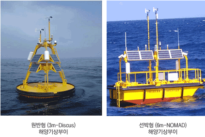 ¿ø¹ÝÇü (3m-Discus)ÇØ¾ç±â»óºÎÀÌ, ¼±¹ÚÇü (6m-NOMAD)ÇØ¾ç±â»óºÎÀÌ