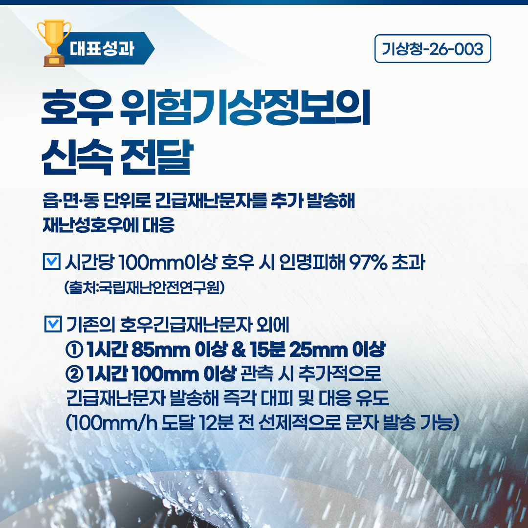 호우 위험기상정보의 신속전달