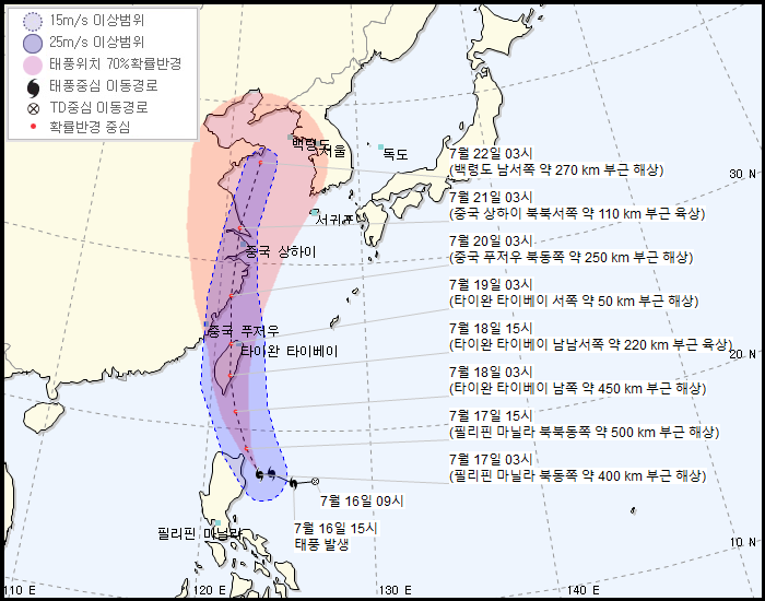 ì  5í¸ íí ë¤ëì¤(DANAS) ë°ì ê²½ë¡