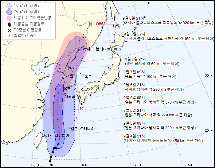 제 13호 태풍 링링(LINGLING) 발생 경로