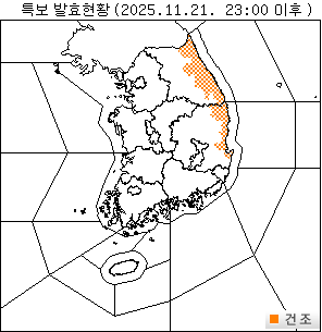 ±â»óƯº¸ ÇöȲ