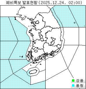 ���� ���Ư�� ��Ȳ