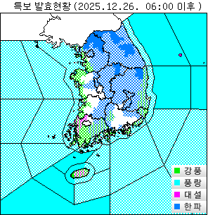 ���Ư�� ��Ȳ