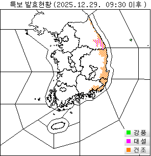 ±â»óƯº¸ ÇöȲ