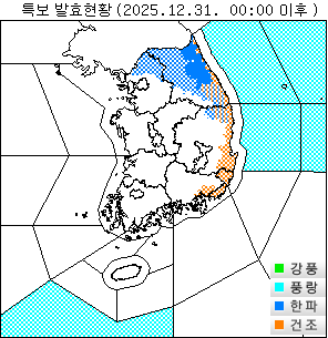 ���Ư�� ��Ȳ