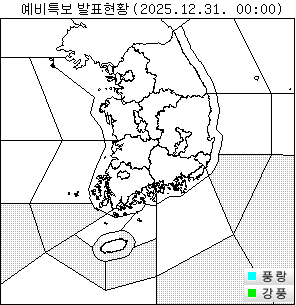 ���� ���Ư�� ��Ȳ