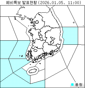 ���� ���Ư�� ��Ȳ