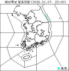 ���� ���Ư�� ��Ȳ