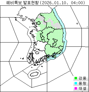 ���� ���Ư�� ��Ȳ