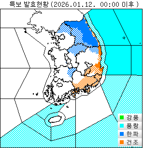 ±â»óƯº¸ ÇöȲ