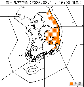 ���Ư�� ��Ȳ