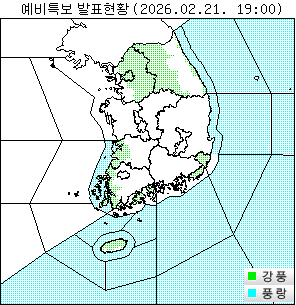 ¿¹ºñ ±â»óƯº¸ ÇöȲ