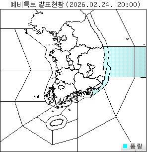 ¿¹ºñ ±â»óƯº¸ ÇöȲ