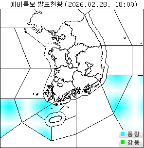 ¿¹ºñ ±â»óƯº¸ ÇöȲ