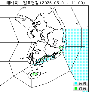 ���� ���Ư�� ��Ȳ