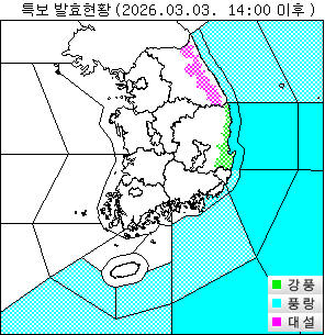 ���Ư�� ��Ȳ