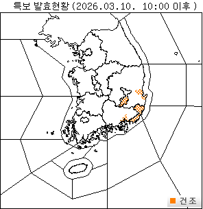 ���Ư�� ��Ȳ