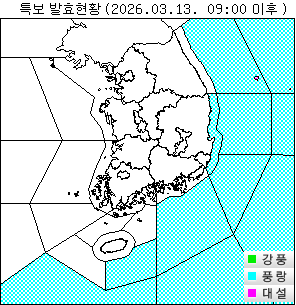 ���Ư�� ��Ȳ