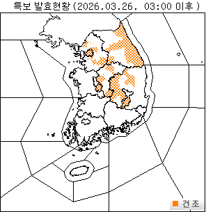 ���Ư�� ��Ȳ