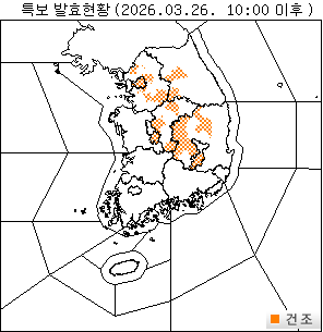 ���Ư�� ��Ȳ