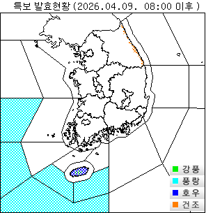 ±â»óƯº¸ ÇöȲ