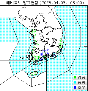 ¿¹ºñ ±â»óƯº¸ ÇöȲ