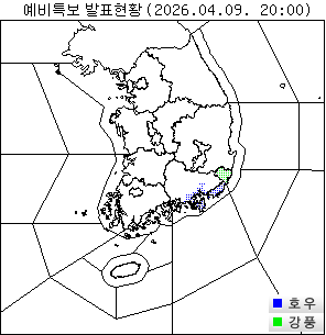 ���� ���Ư�� ��Ȳ