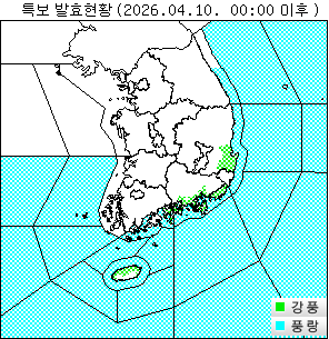 ���Ư�� ��Ȳ