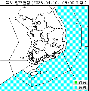 ±â»óƯº¸ ÇöȲ