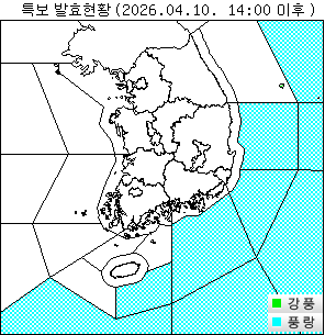 ±â»óƯº¸ ÇöȲ