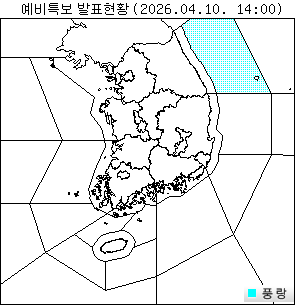 ¿¹ºñ ±â»óƯº¸ ÇöȲ