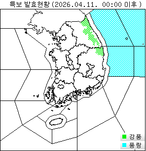 ���Ư�� ��Ȳ