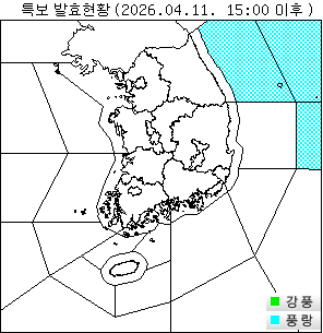 ±â»óƯº¸ ÇöȲ