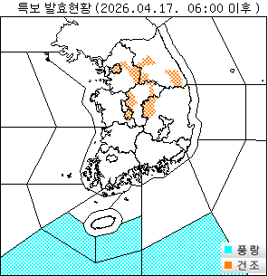 ���Ư�� ��Ȳ