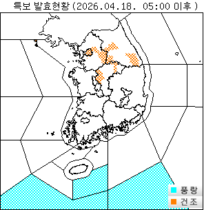 ���Ư�� ��Ȳ