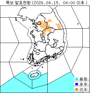 ���Ư�� ��Ȳ