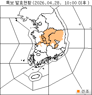 ���Ư�� ��Ȳ