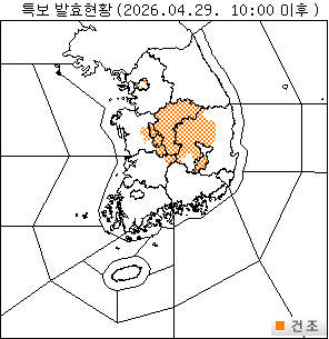 ���Ư�� ��Ȳ