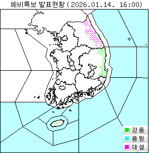 ���� ���Ư�� ��Ȳ