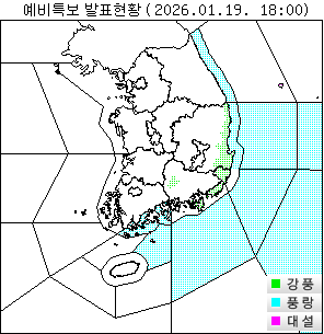 ���� ���Ư�� ��Ȳ