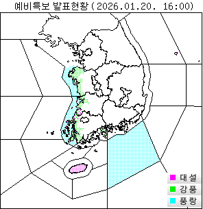 ���� ���Ư�� ��Ȳ