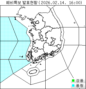 ¿¹ºñ ±â»óƯº¸ ÇöȲ