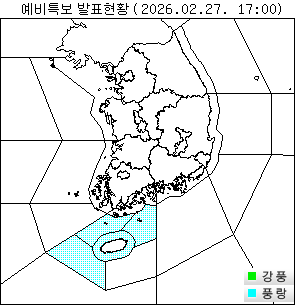 ���� ���Ư�� ��Ȳ