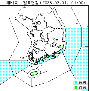 ¿¹ºñ ±â»óƯº¸ ÇöȲ