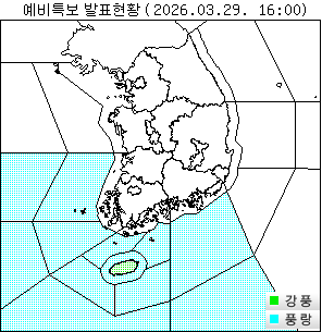 ���� ���Ư�� ��Ȳ