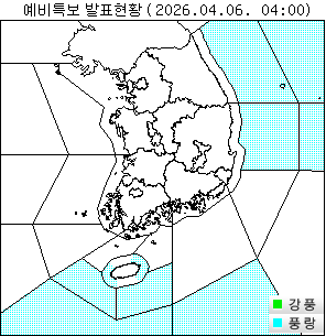 ���� ���Ư�� ��Ȳ