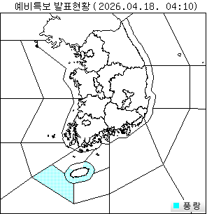 ���� ���Ư�� ��Ȳ