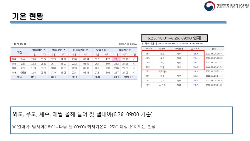 슬라이드2.JPG