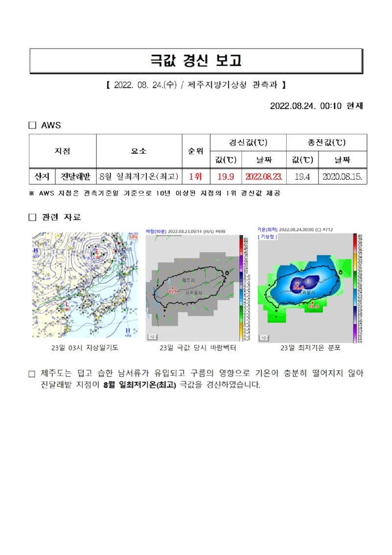 극값경신보고_일최저기온(최고)(2022.08.23.)001.jpg