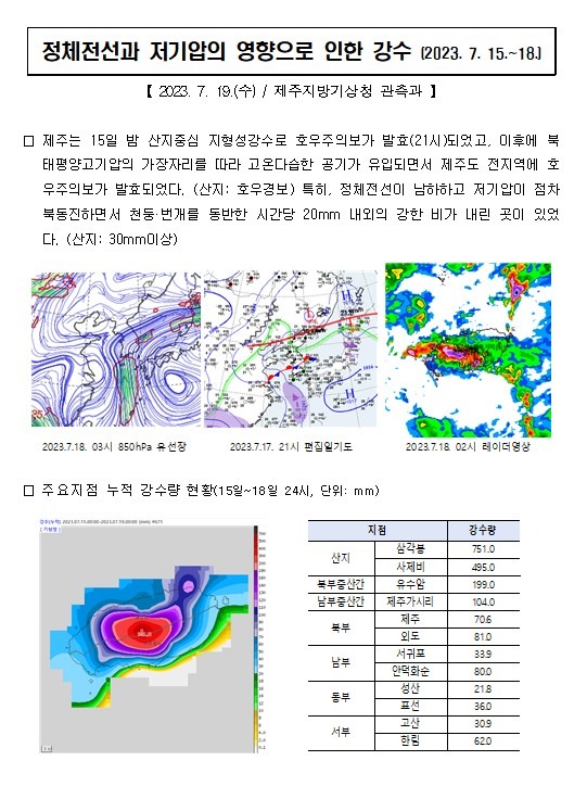 23.7.15.~18. 제주도 강수량 현황001.jpg